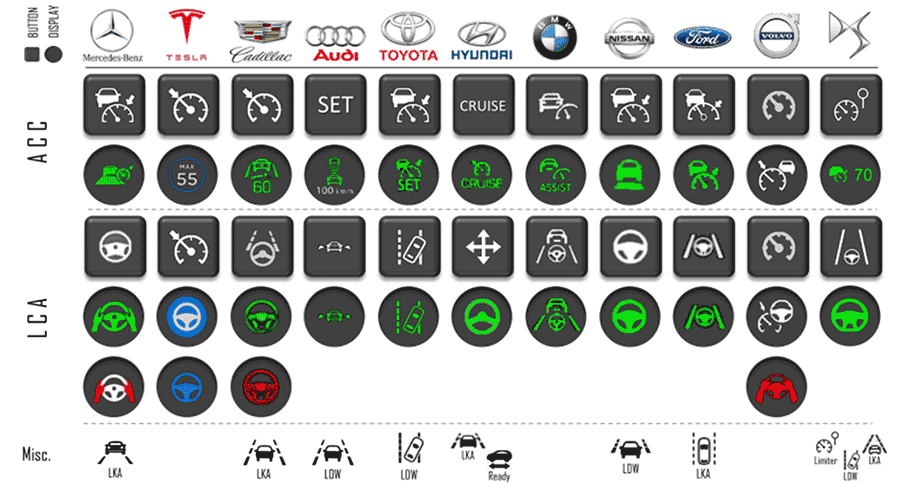 Dashboard Feature Icons